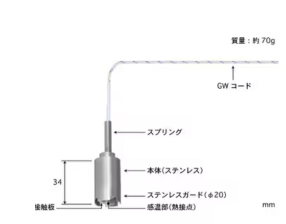 日本ANRITSU安立WE-12E-GW1-ASP温度传感器青岛平山技研刘156-21198049