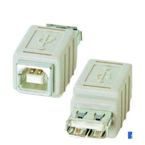 SANWA三和数据线AD-USB6青岛平山技研刘156-21198049
