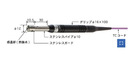 日本ANRITSU安立A-331K-00-1-TC1-ASP温度传感器青岛平山技研刘156-21198049